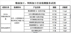 糧油加工、飼料加工行業(yè)解決方案